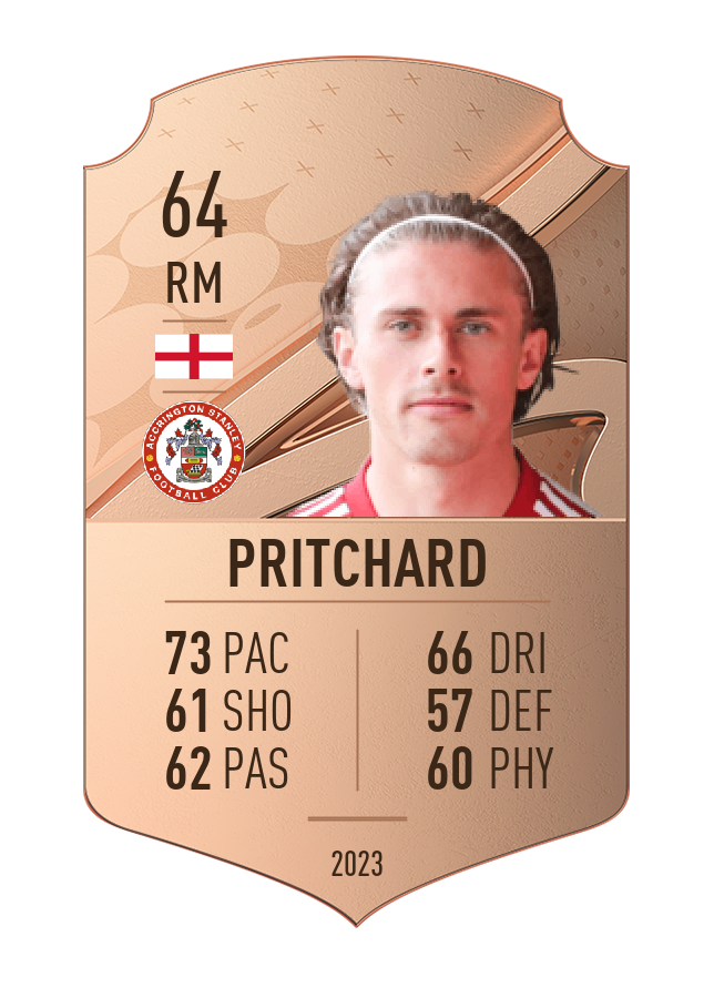 Player card image