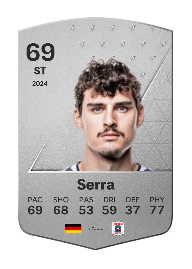 Player card image