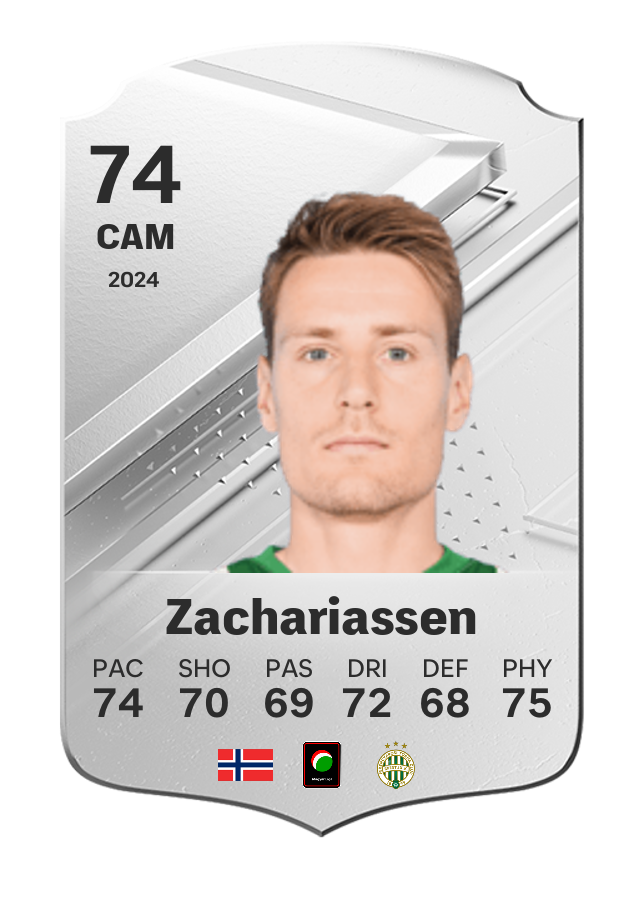 Player card image