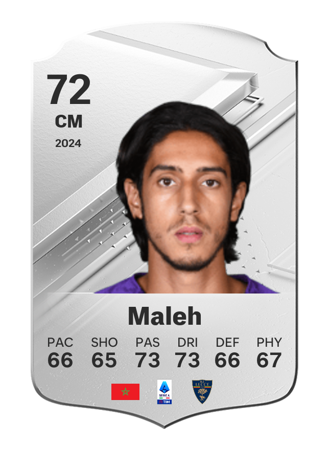 Player card image