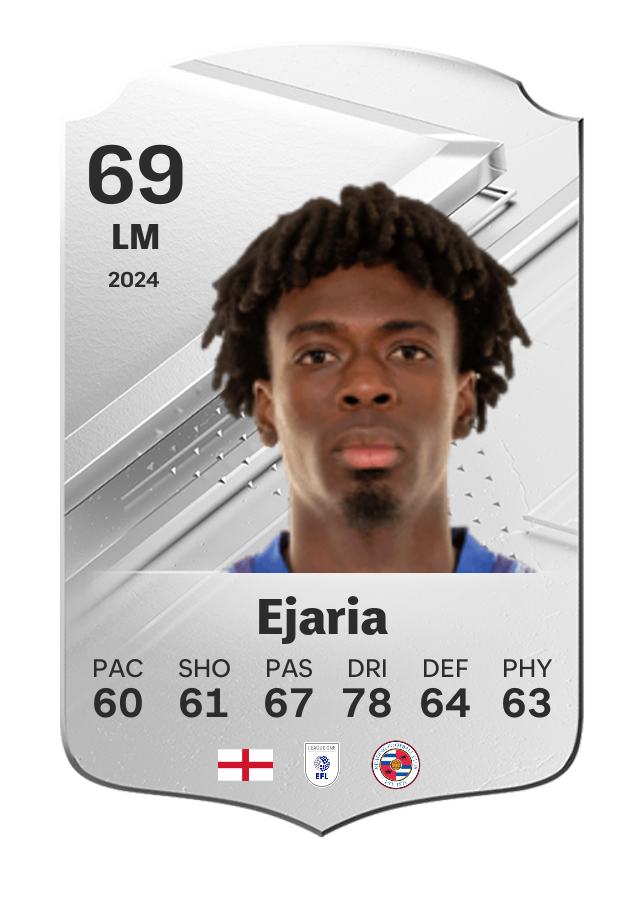 Player card image