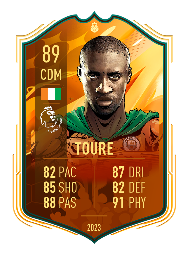 Player card image