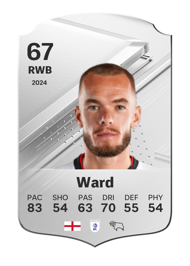 Player card image