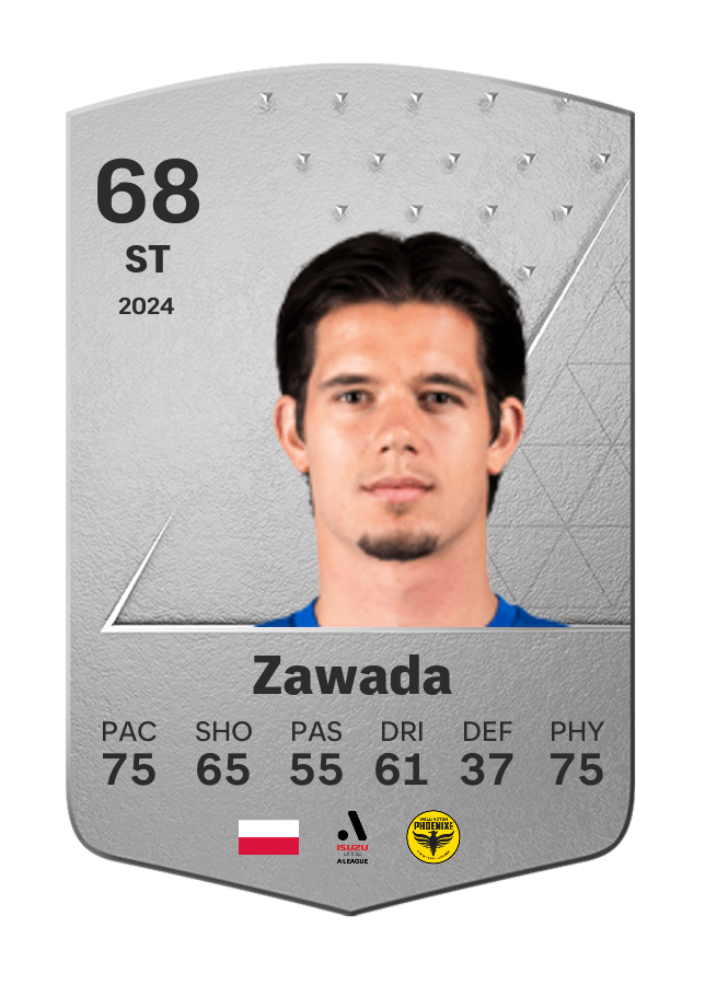 Player card image