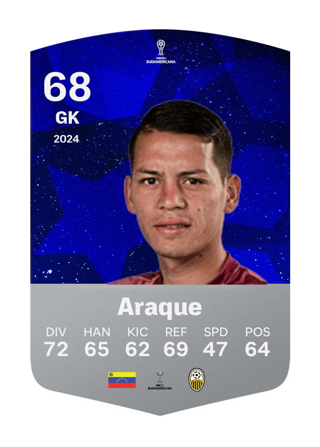 Player card image