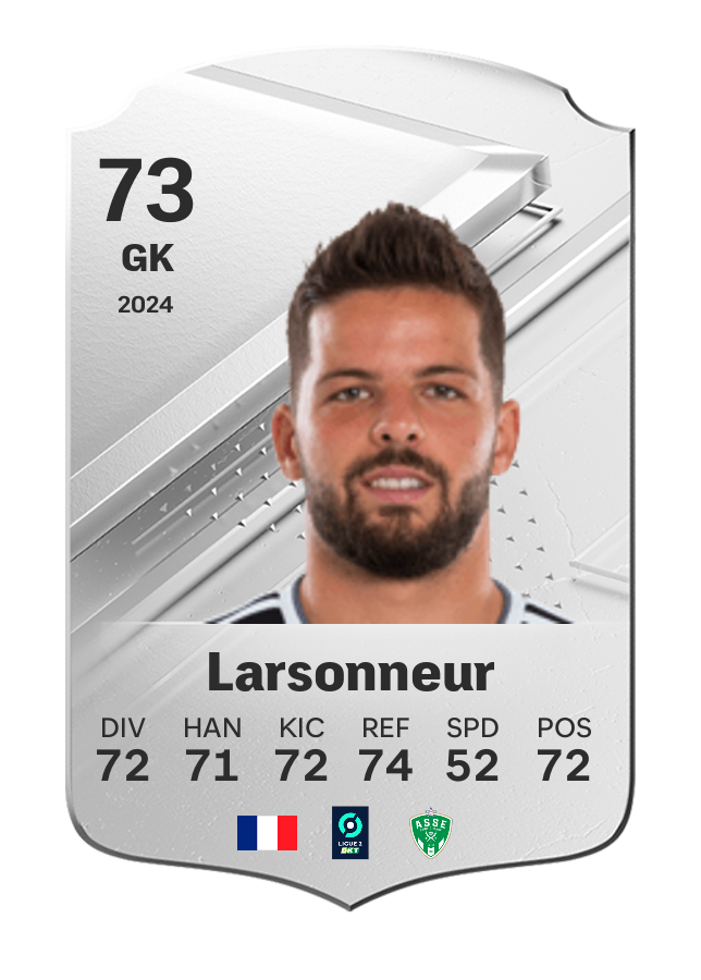 Player card image