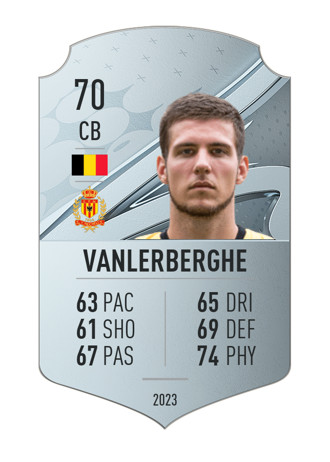 Player card image