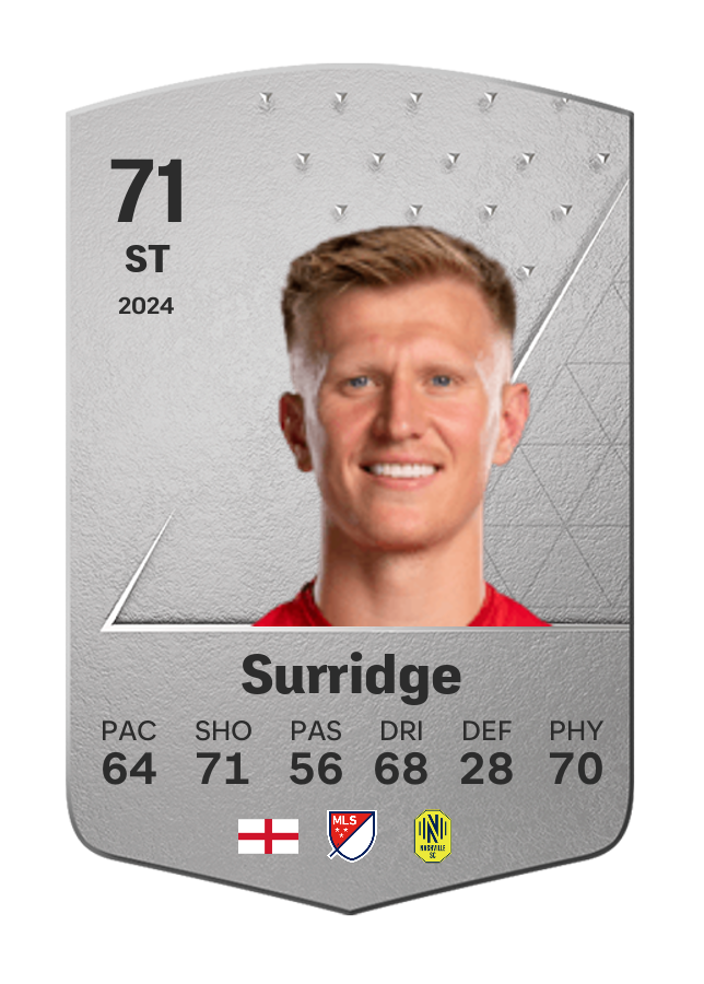 Player card image