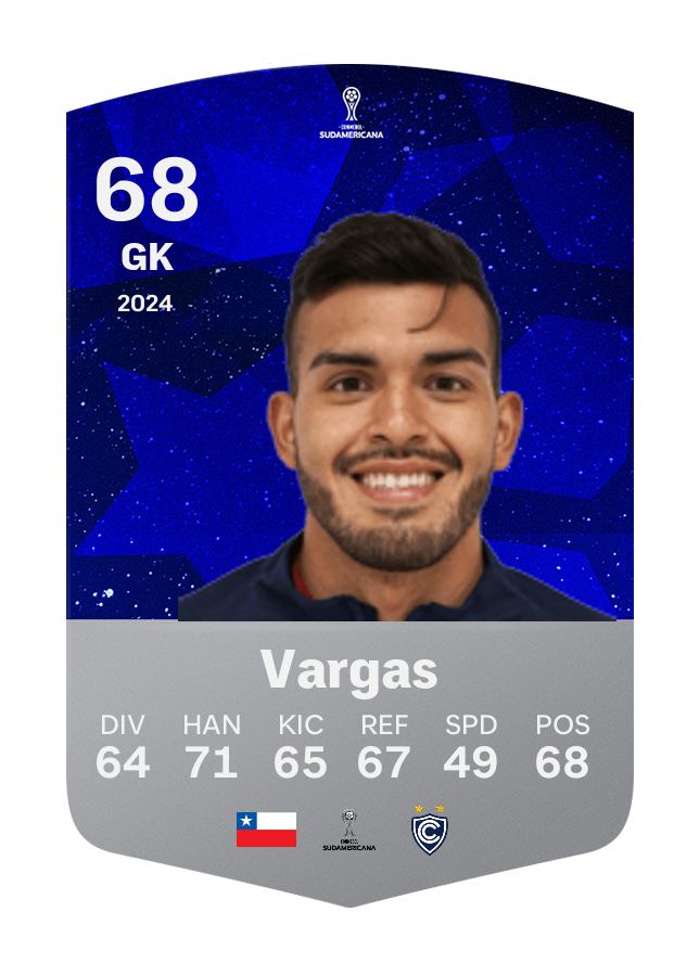Player card image