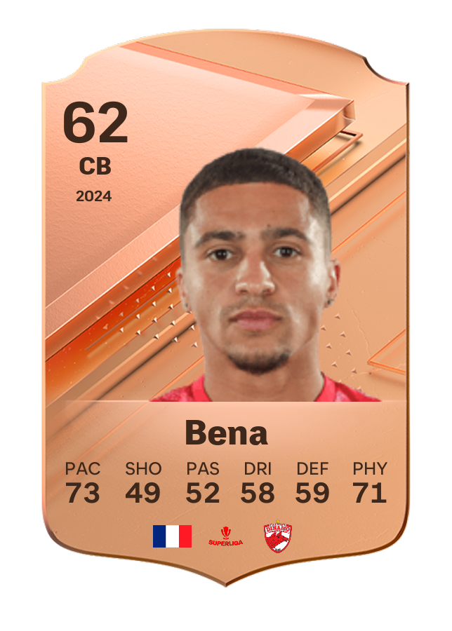 Player card image