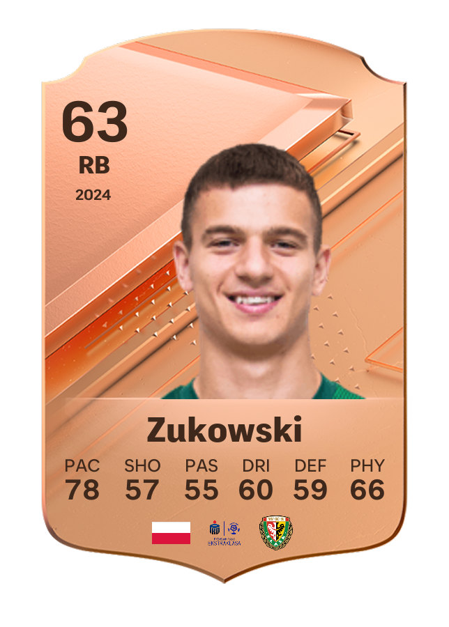 Player card image