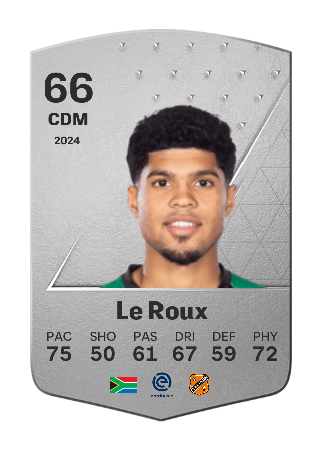 Player card image