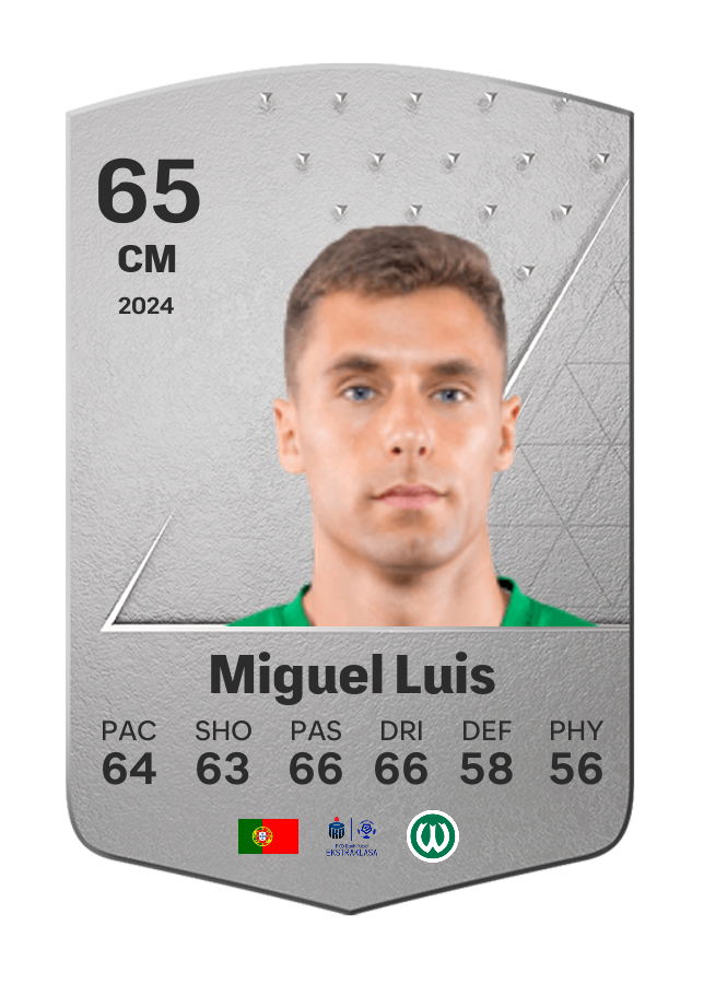 Player card image