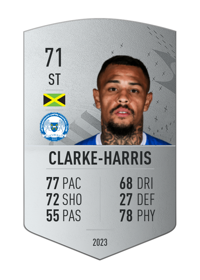Player card image