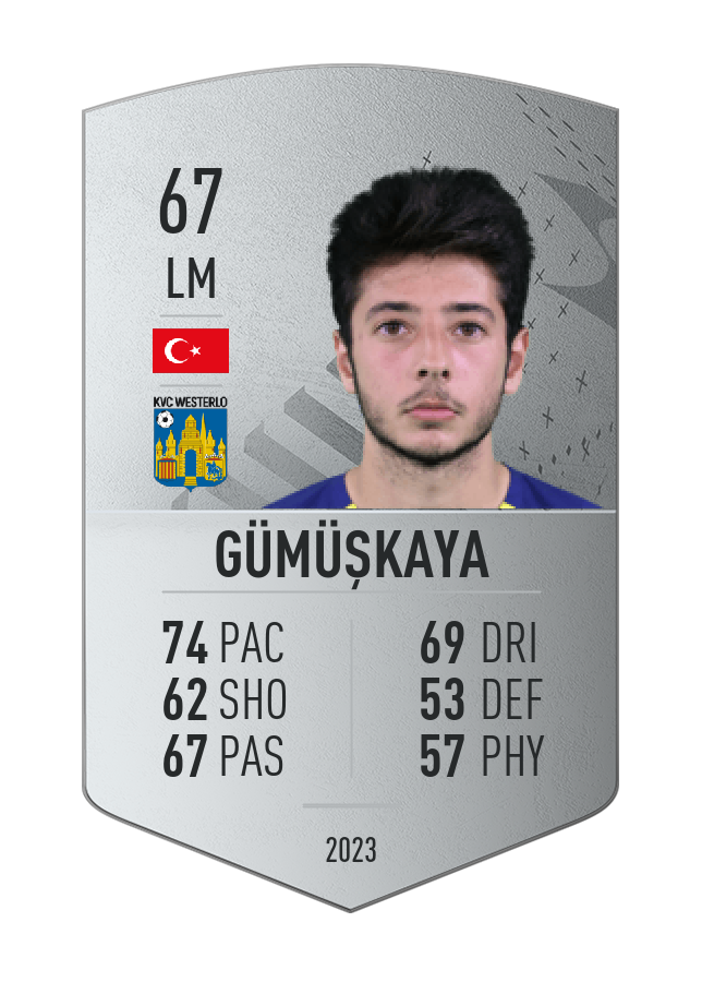 Player card image