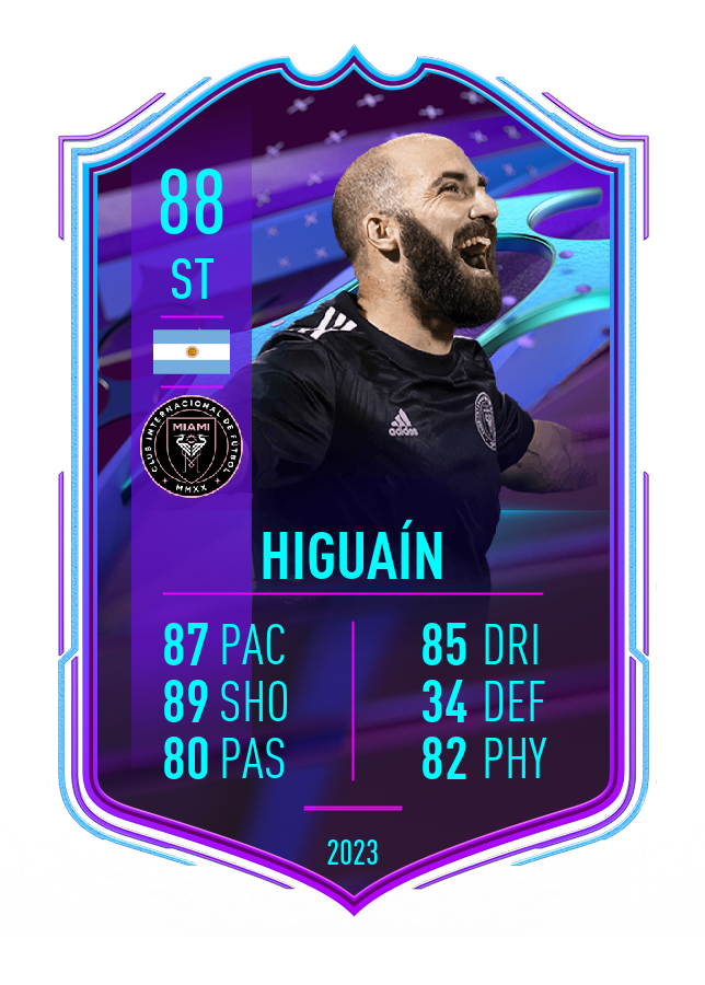 Player card image