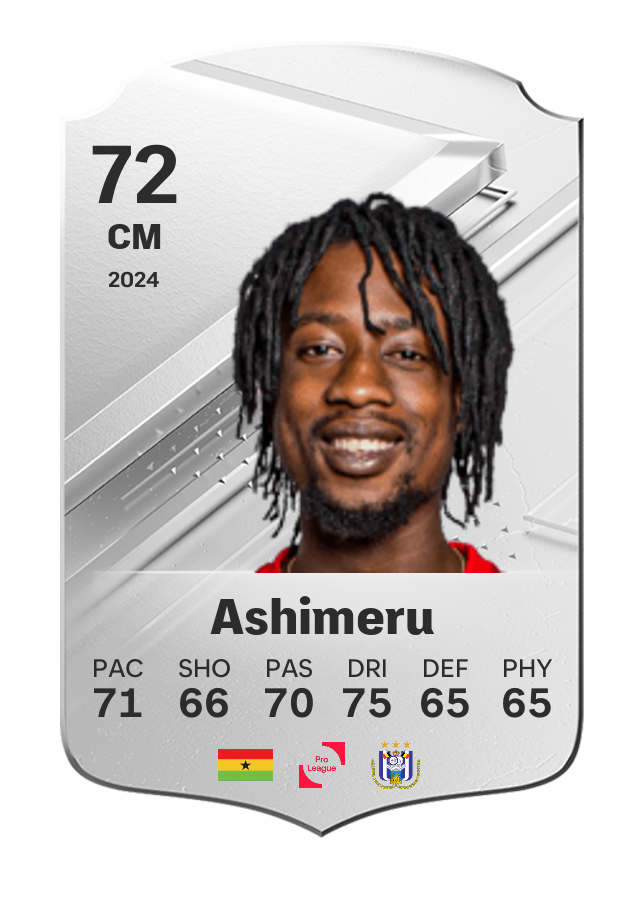Player card image