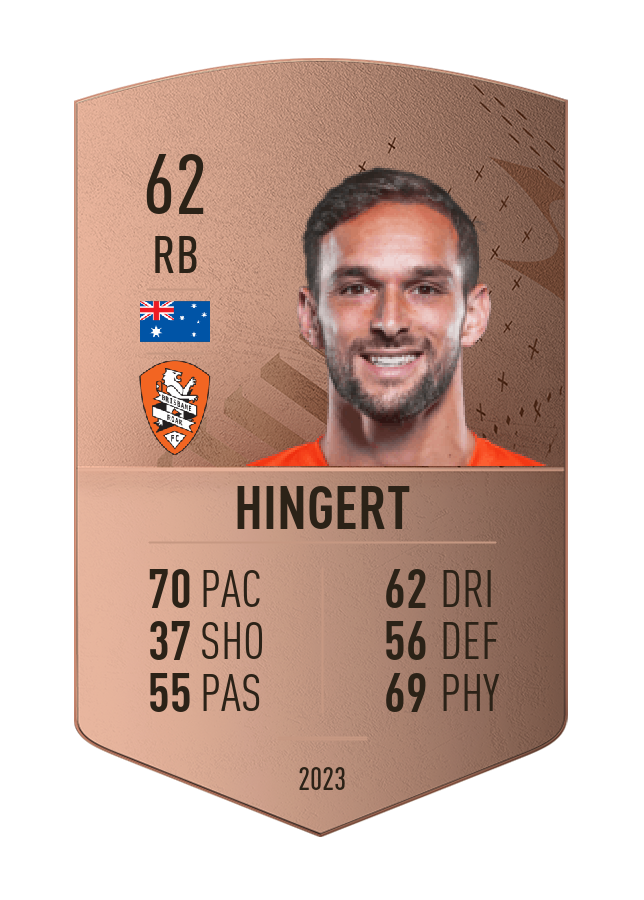 Player card image