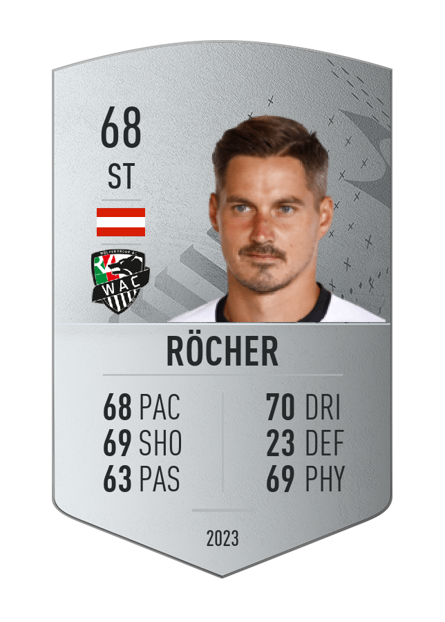 Player card image