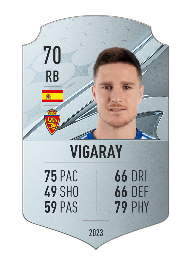 Player card image
