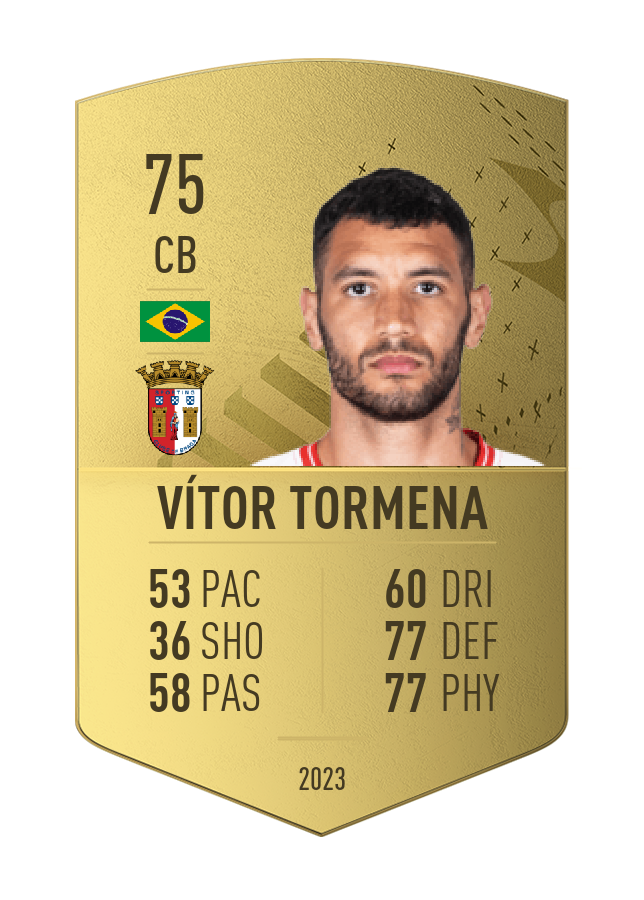 Player card image