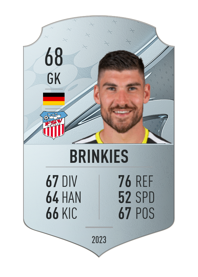 Player card image