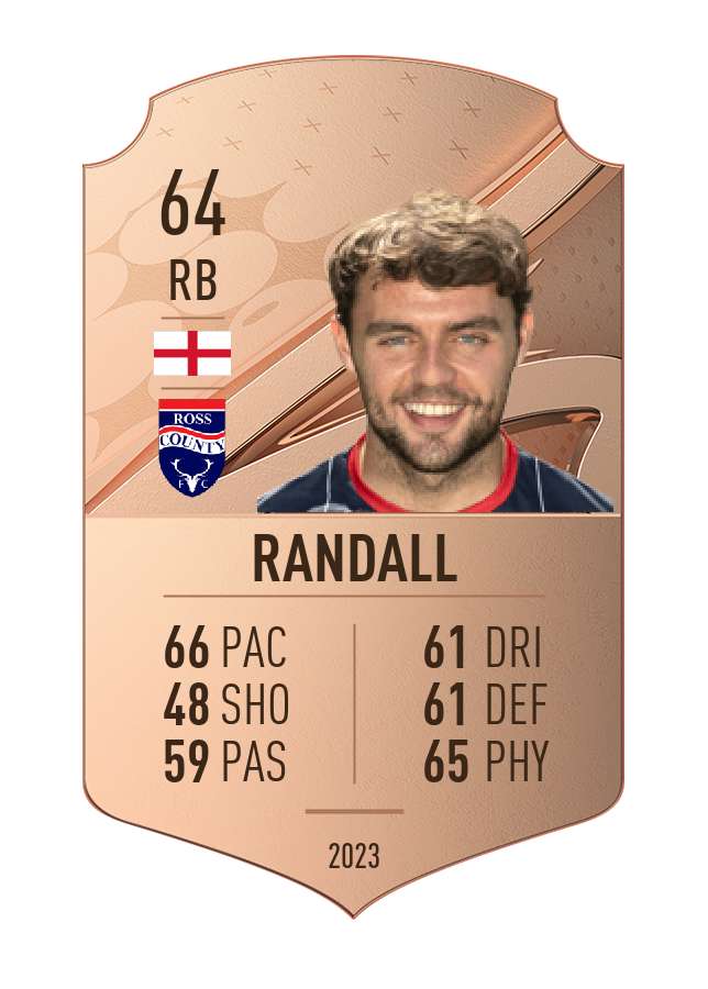 Player card image