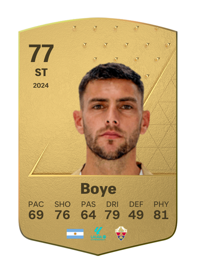 Player card image