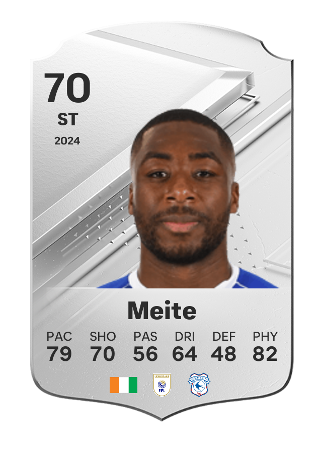 Player card image
