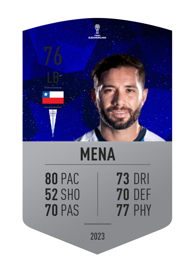 Player card image