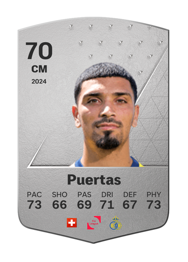 Player card image