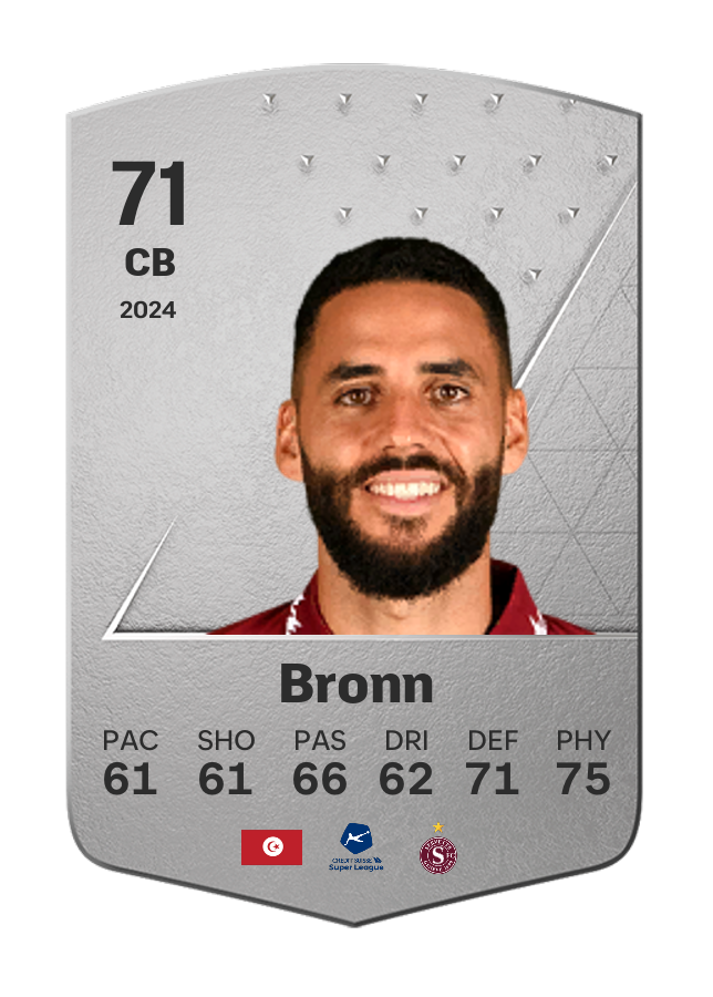 Player card image