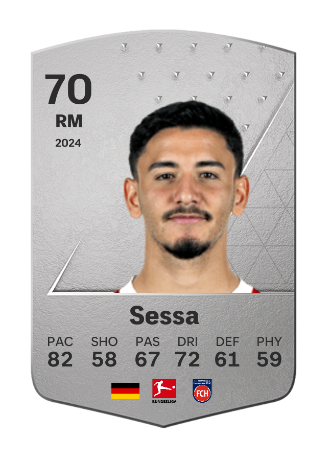 Player card image