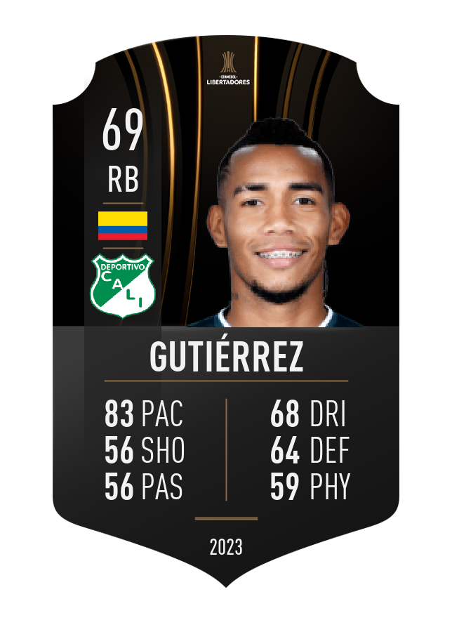 Player card image
