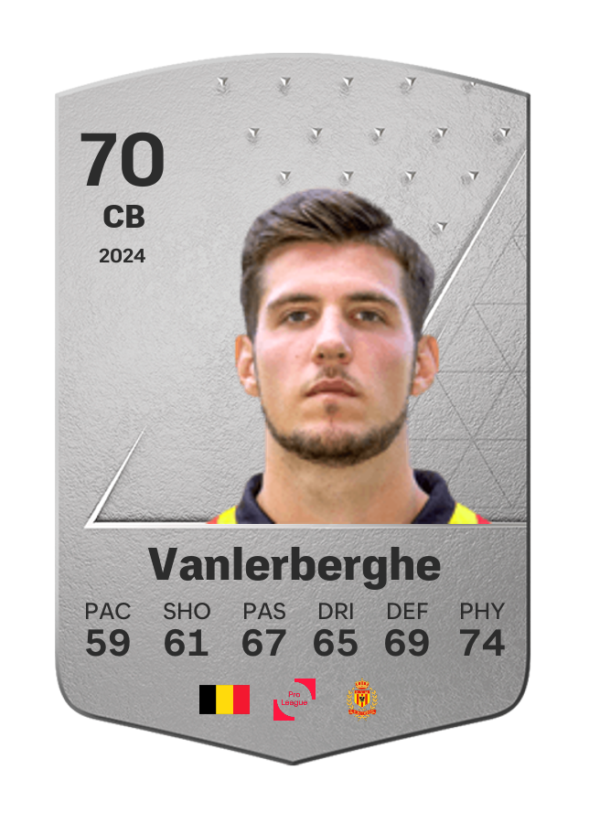 Player card image