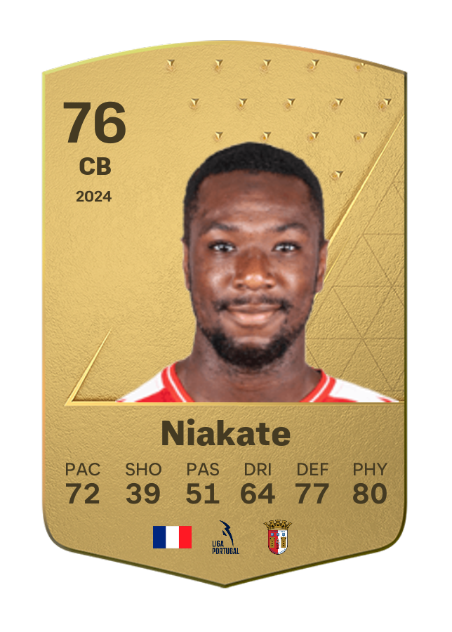 Player card image