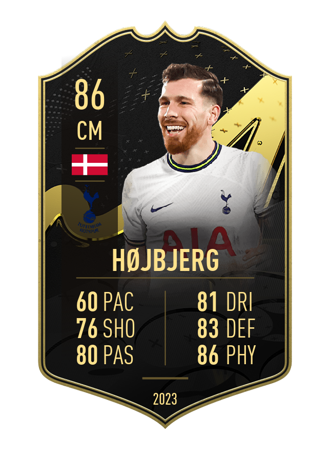 Player card image