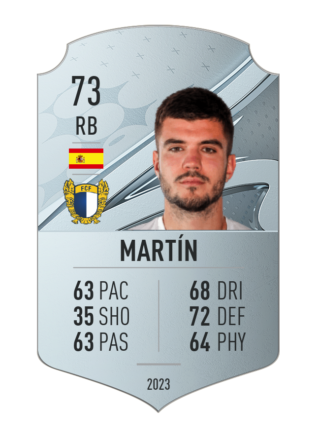 Player card image