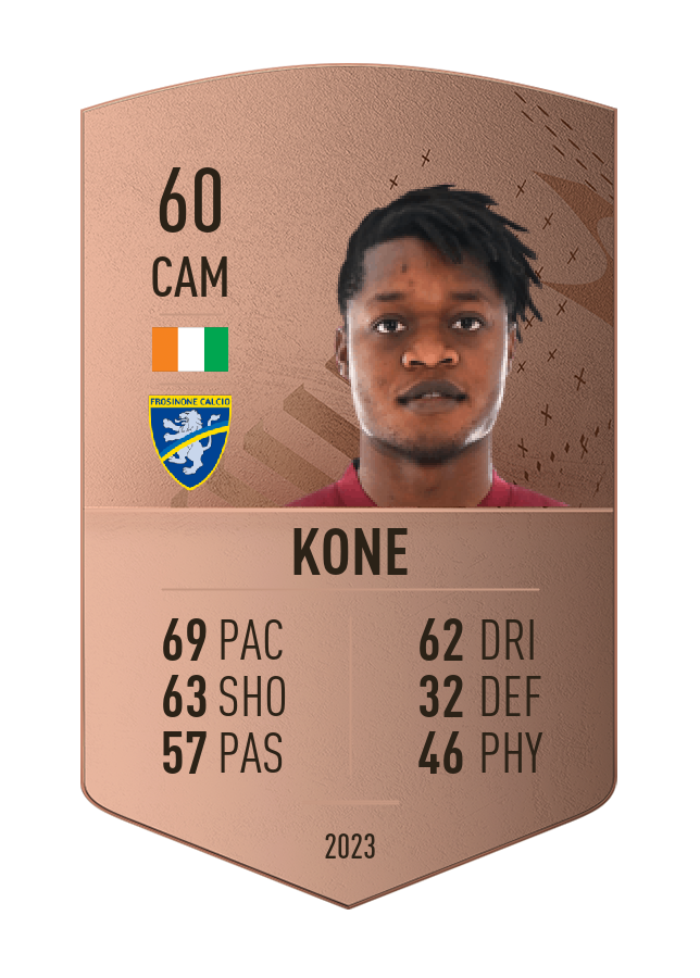 Player card image