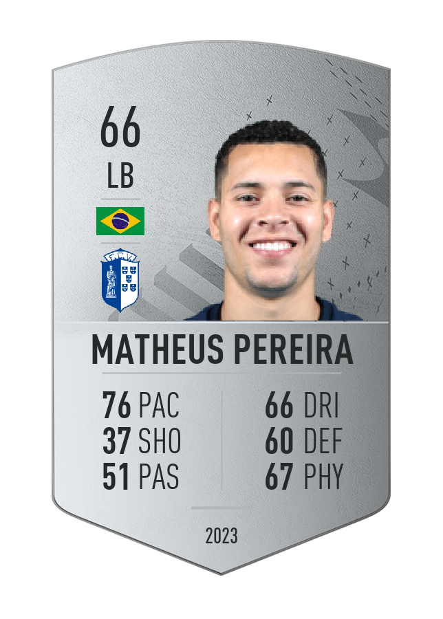 Player card image
