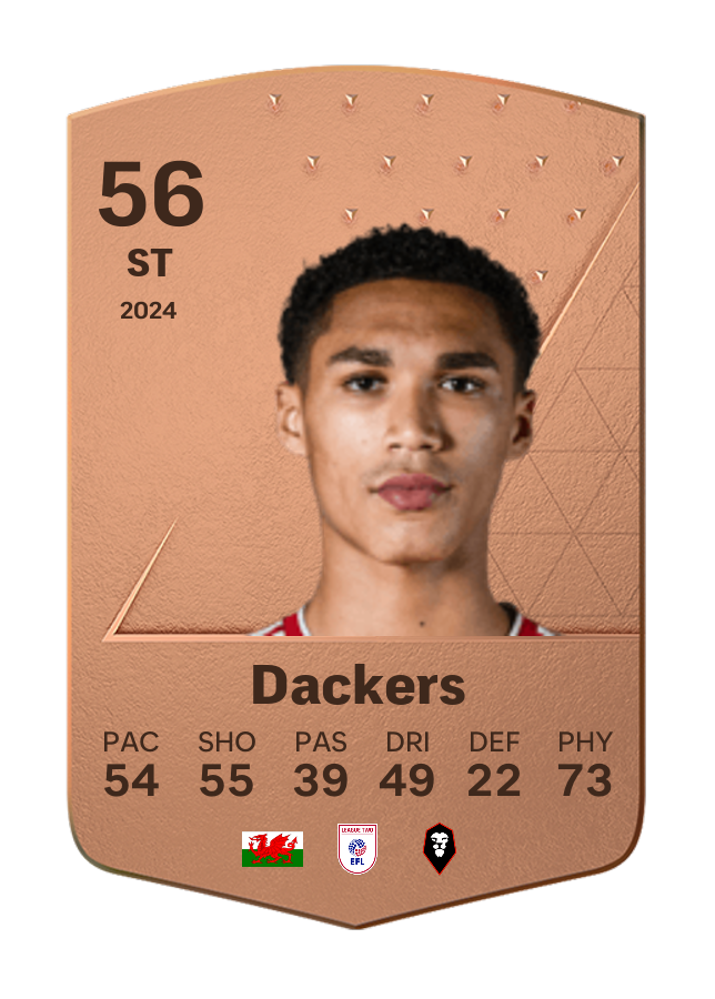 Player card image
