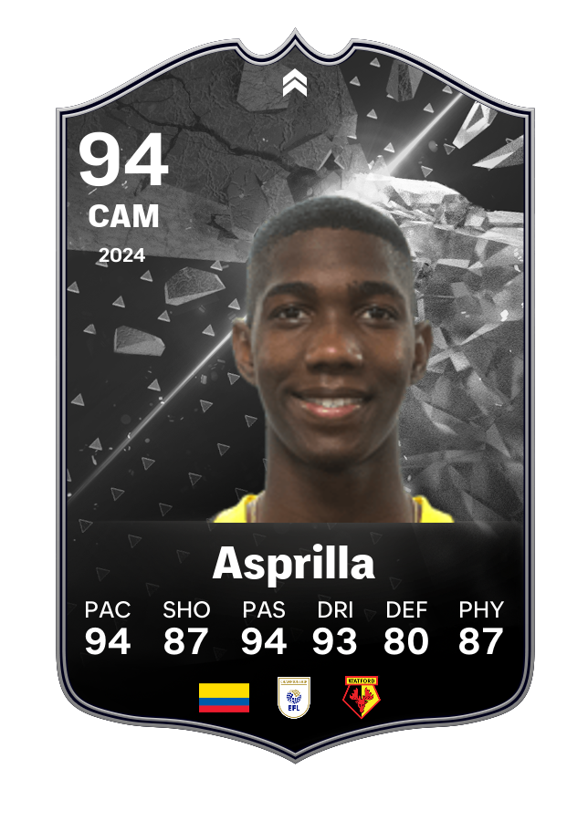 Player card image