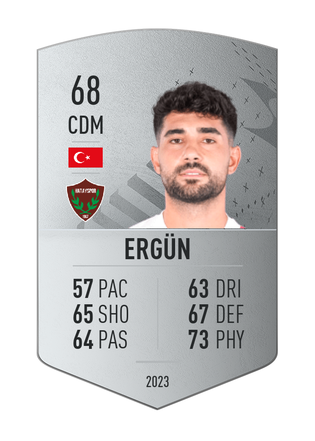 Player card image