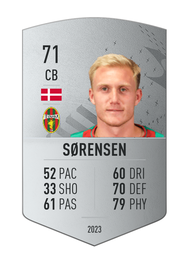 Player card image