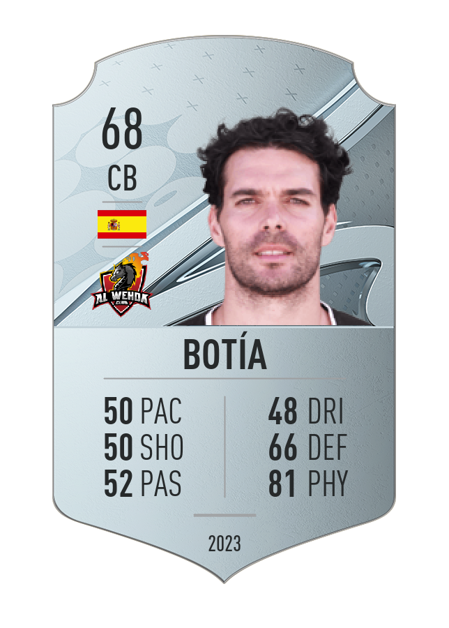 Player card image