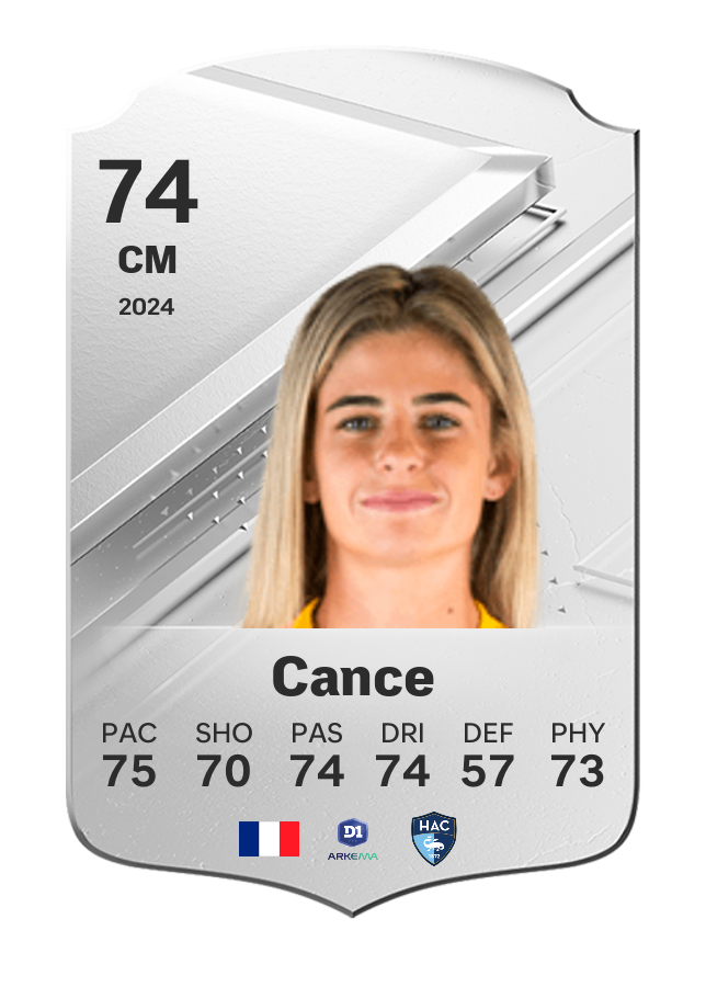 Player card image