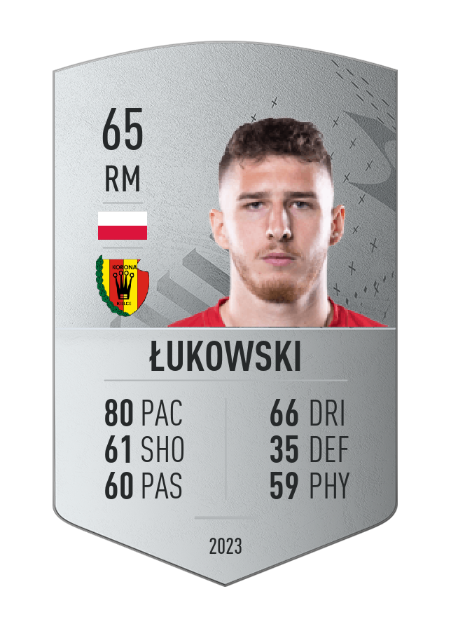 Player card image