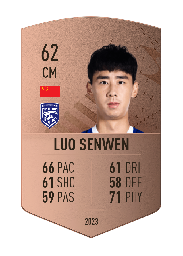Player card image