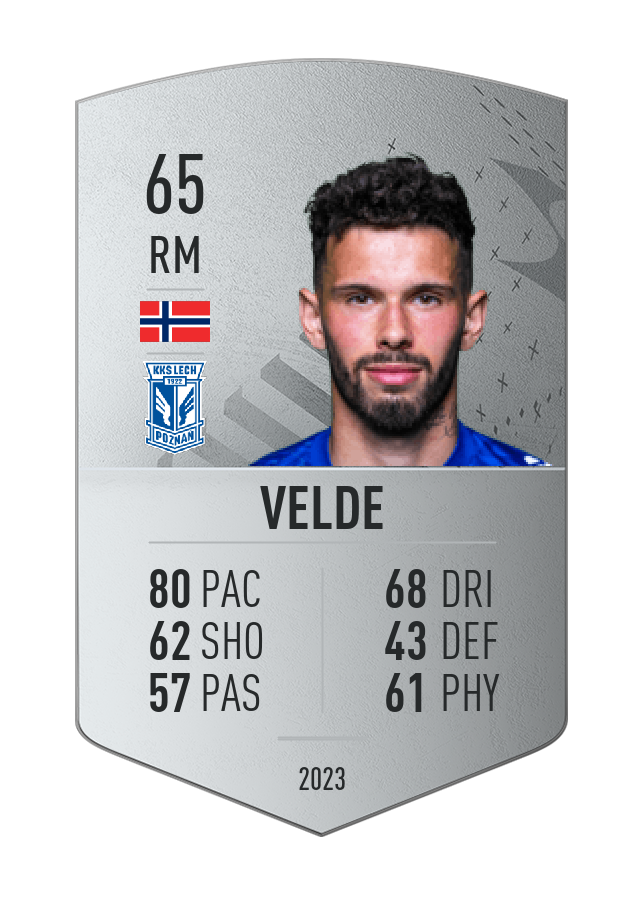 Player card image