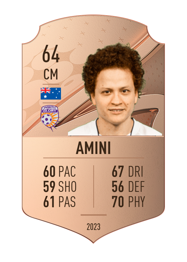 Player card image